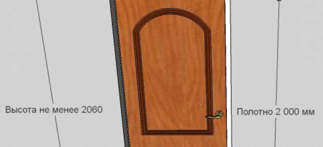 Рассчитываем размер проема под дверь 800х2000