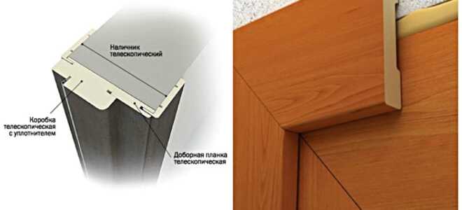 Плюсы телескопической коробки межкомнатной двери, конструкция