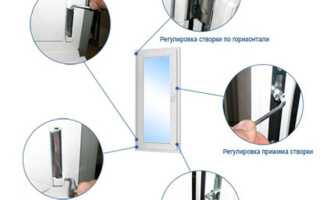 Как отрегулировать пластиковую балконную дверь?