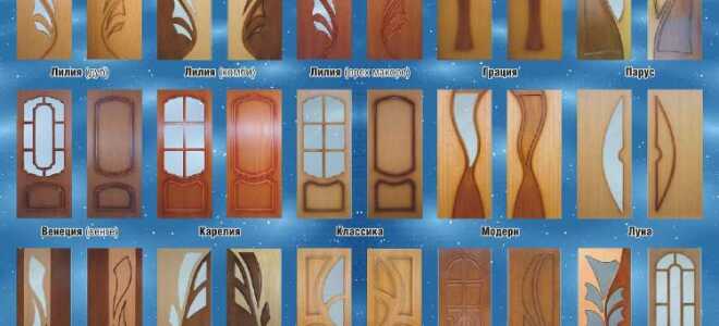 Популярные производители межкомнатных дверей в России, список лучших