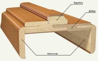 Телескопическая коробка межкомнатной двери – что это за деталь и как она используется