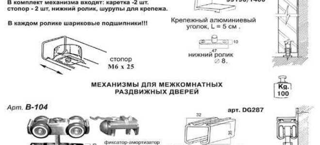 Где сегодня используют сдвижные двери: межкомнатные двери – современные тенденции