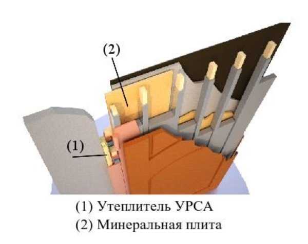 Заводская конструкция