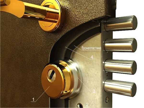 Устройство броненакладки