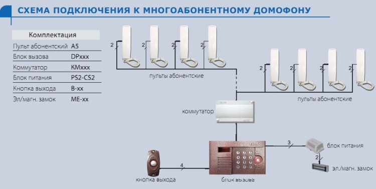 Электрическая схема Элтис