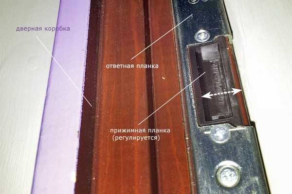 Ответная планка