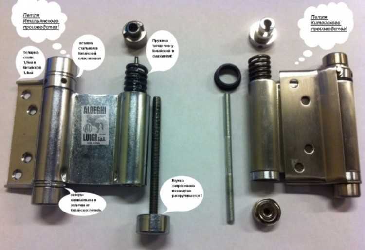 Сравнительная характеристика петель.