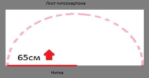 Схема верхней дуги арки