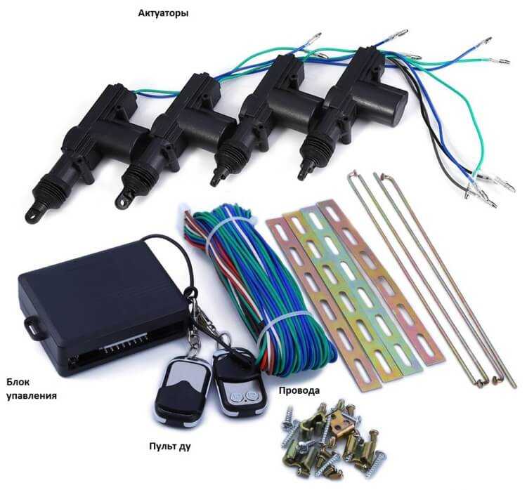 Стандартный комплект