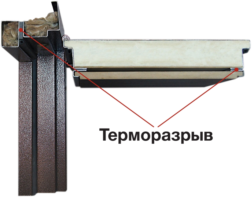 Конструкция двери с терморазрывом