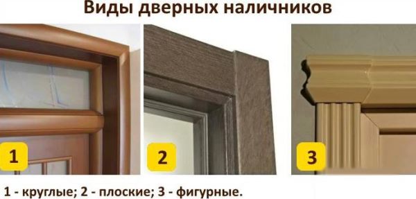 виды дверных наличников