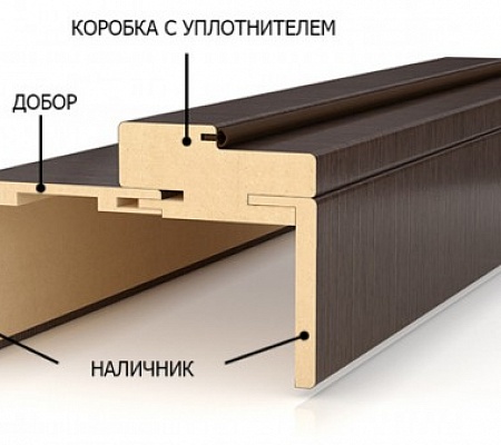 Коробка с уплотнителем и добором