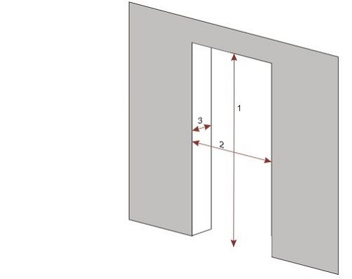 Проем межкомнатной двери 